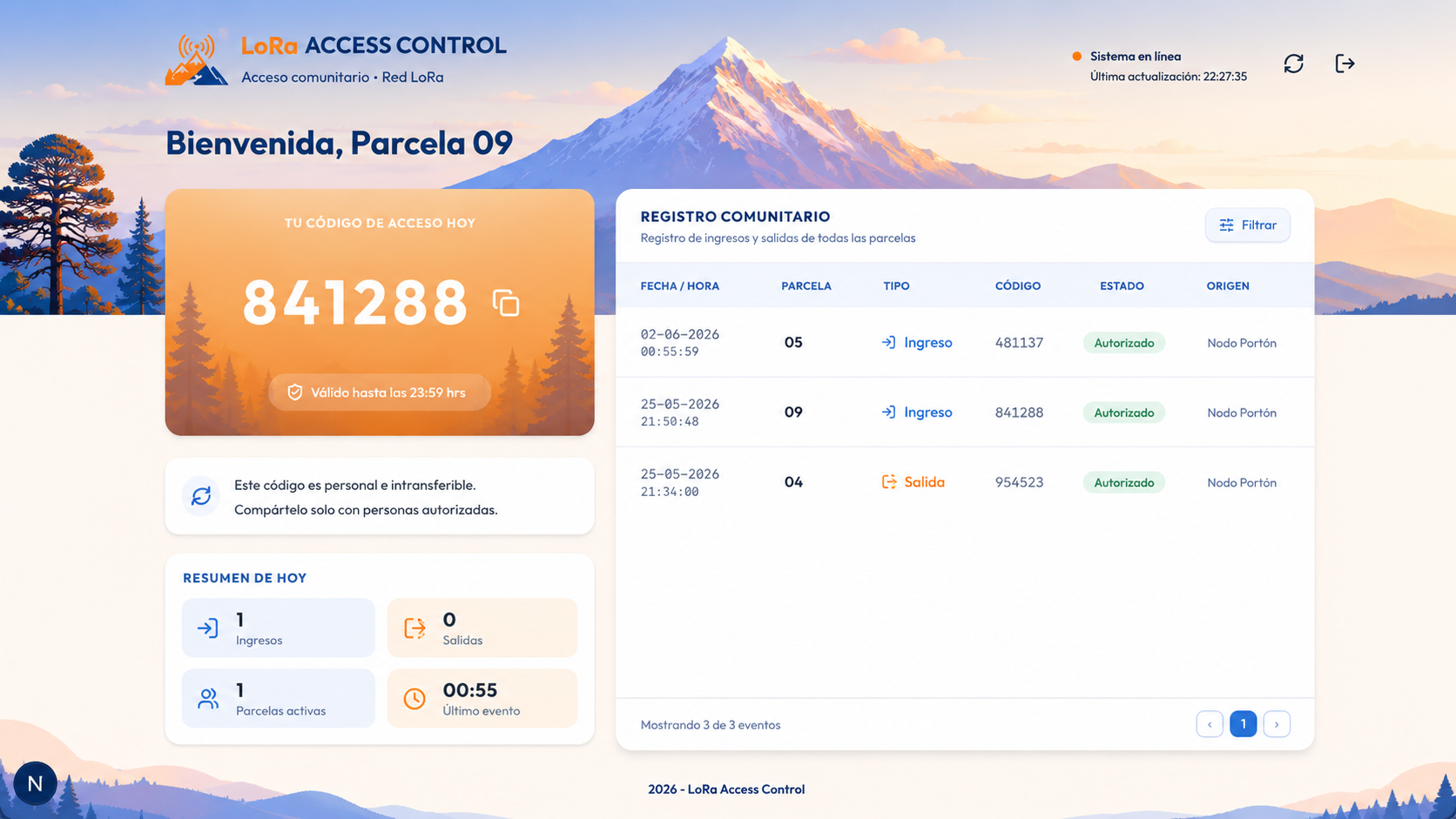 LoRa Access Control